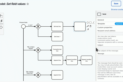 Animated ECA model in BPMN.io